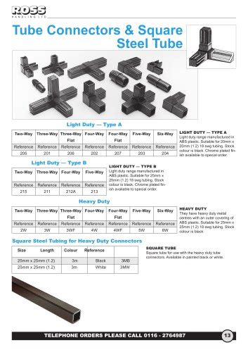 2 x4 5 way steel box tubing connectors|stackable tubing connectors.